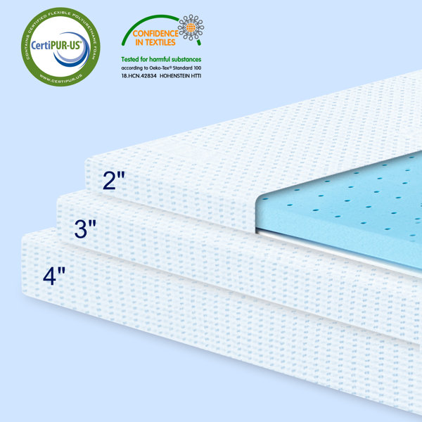 White Noise Double (4'6) 5cm Memory Foam Mattress Topper & Reviews